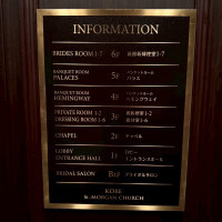 エレベーター内フロアガイド