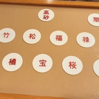 帝国ホテル 東京のクチコミ 披露宴会場の写真（2枚目）