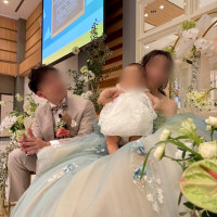新郎新婦のクイズゲーム