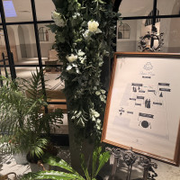 エントランスにあるわかりやすい館内図