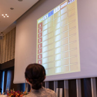 スクリーンがとても大きく、後ろの人もムービーが見やすい