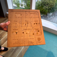 人前式の場合の結婚証明書