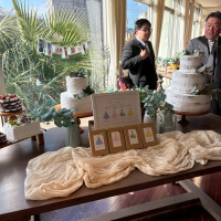 カラードレスの色当てクイズ