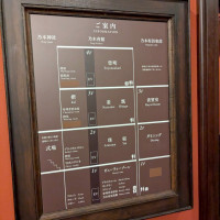 同時間帯同フロアのバッティングがないようにされているとのこと