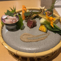 メインプレート