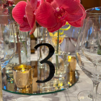 テーブル　数字は借りました