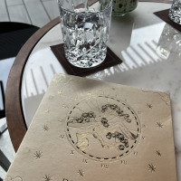 コーディネート