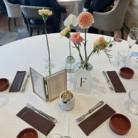 テーブルセット