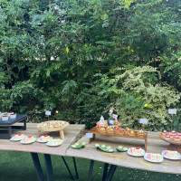 スイーツビュッフェをつけました