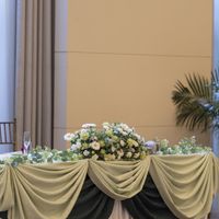 ホテルグランドティアラ南名古屋の披露宴会場の写真（3枚目）