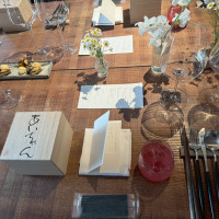 インザムードさんのルースルーカップ