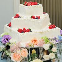 ウエディングケーキとお花の飾り付け