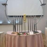 披露宴演出