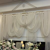 新郎新婦の背面