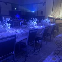 JR九州ステーションホテル小倉の披露宴会場の写真（3枚目）