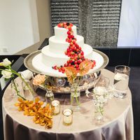 ケーキはもちろん、お花の装飾が可愛かったです